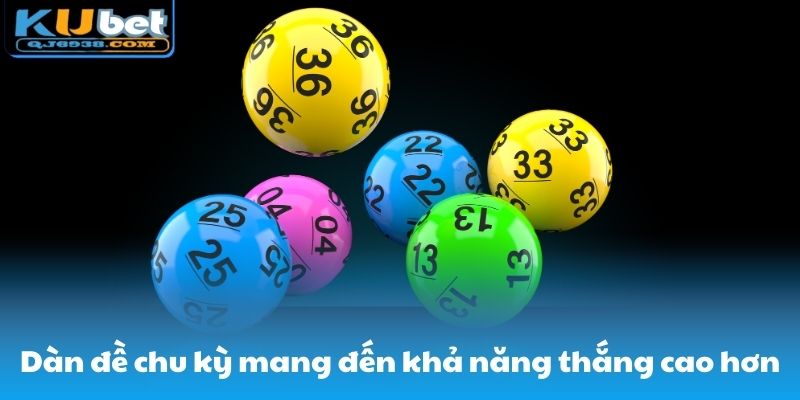 kubet888